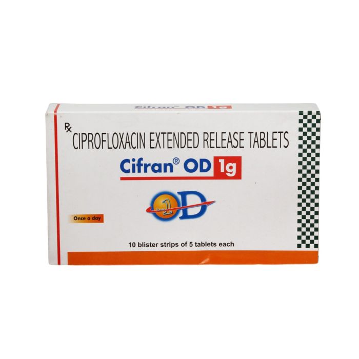 Ciplox 1000mg Online