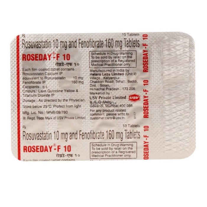 Cheapest fenofibrate