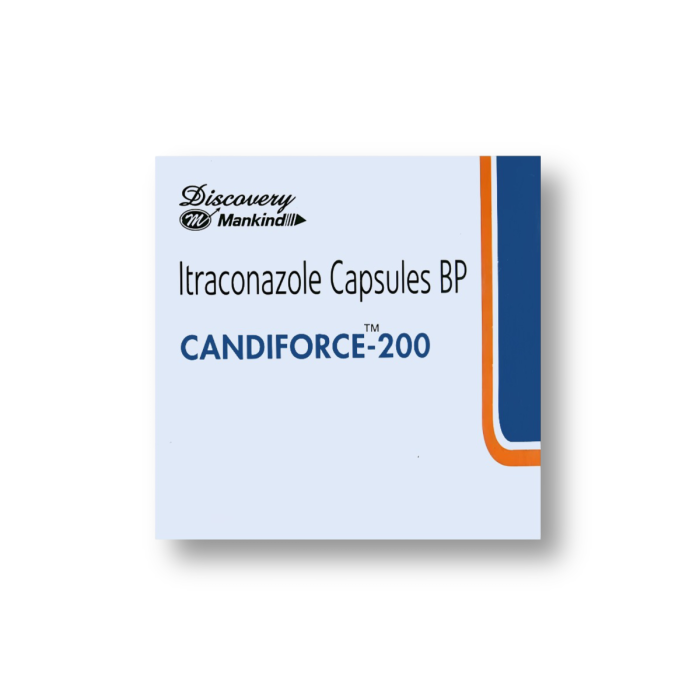 Candiforce 200