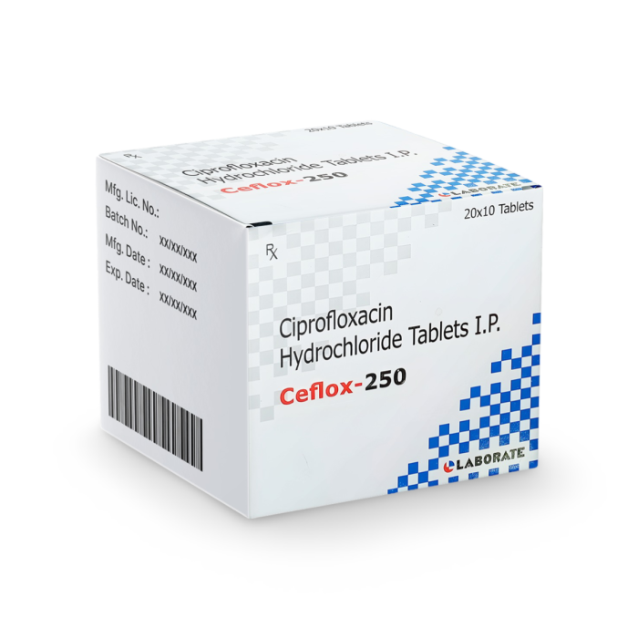 Ceflox 250 Mg