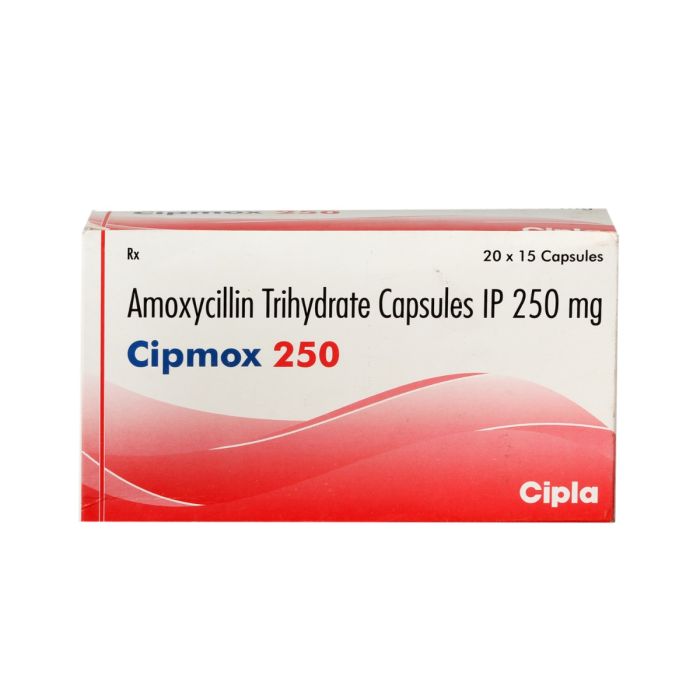 Cipmox 250 Mg with Amoxycillin              