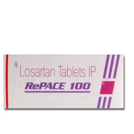 Repace 100 Mg with Losartan                   