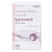 Ipravent Respules 2 ml with Ipratropium Bromide                  