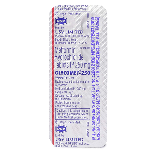 Glycomet 250 Mg