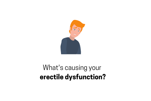 erectile dsyfunction